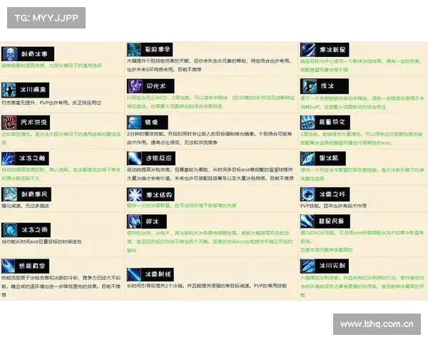 魔兽8.3特质装备属性洗练攻略